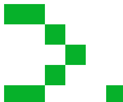 GLT